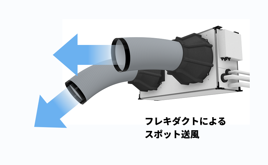 「フレキダクト」を装着した「エリア空調機」のイメージ画像