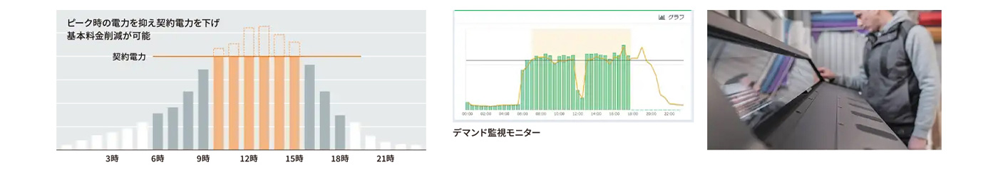 利用イメージ