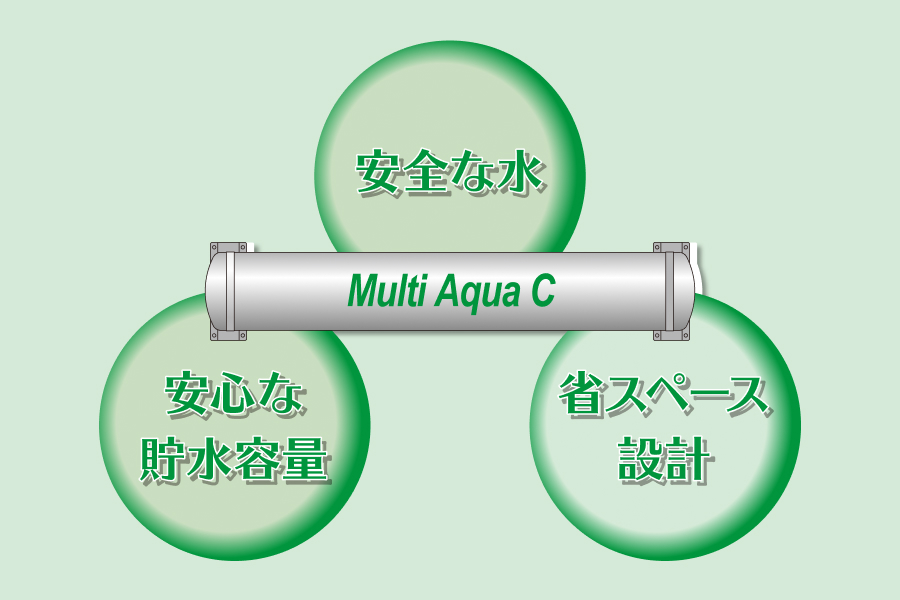 安心容量と水質保持