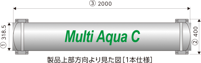 1本寸法