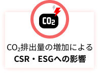 CO₂排出量の増加によるCSR・ESGへの影響
