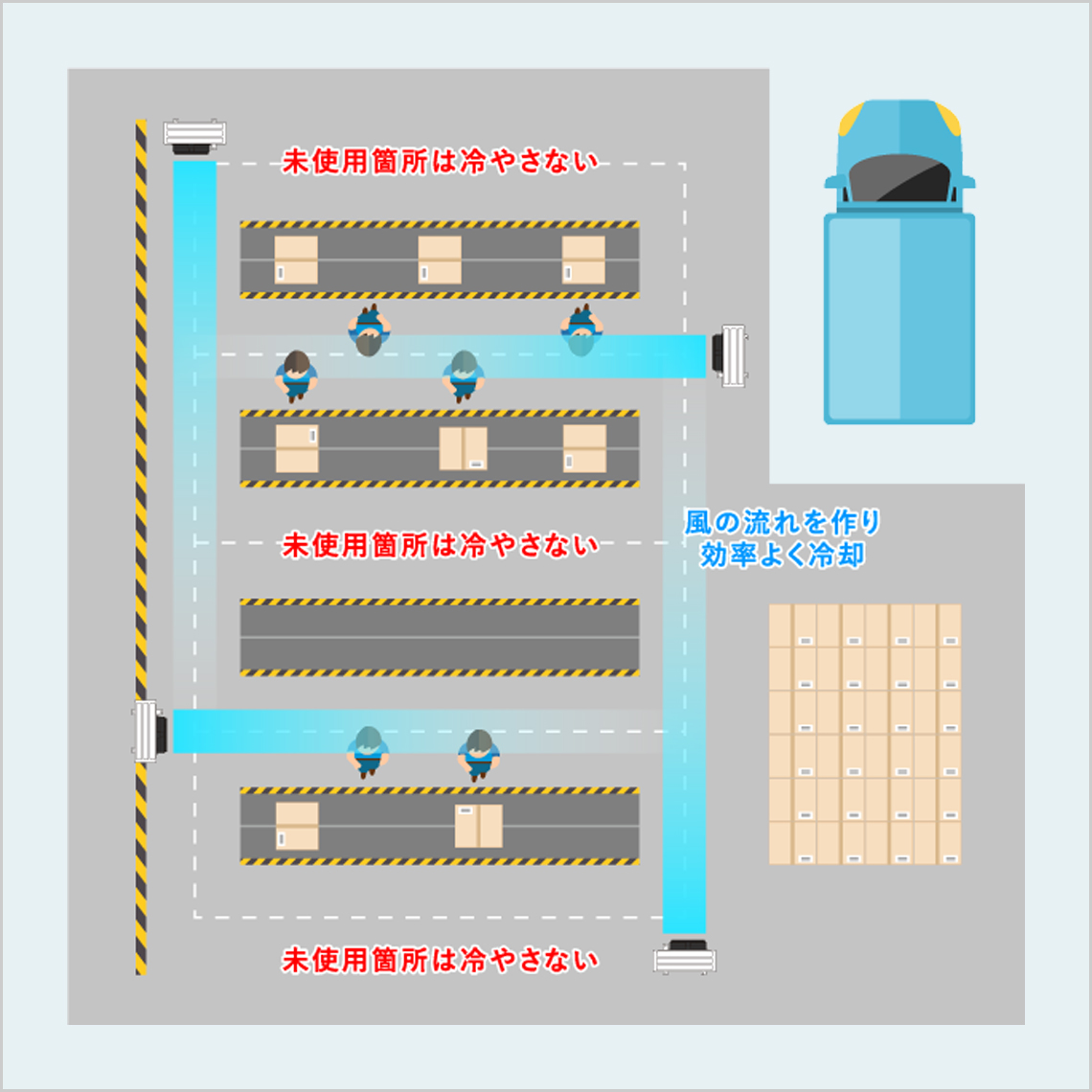 スポットバズーカ設置の仕方