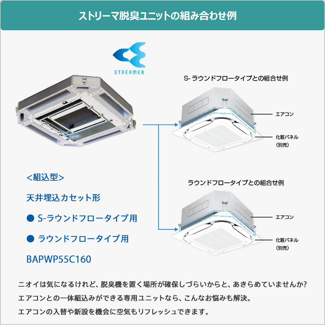 ダイキン・脱臭ユニットの主な特徴