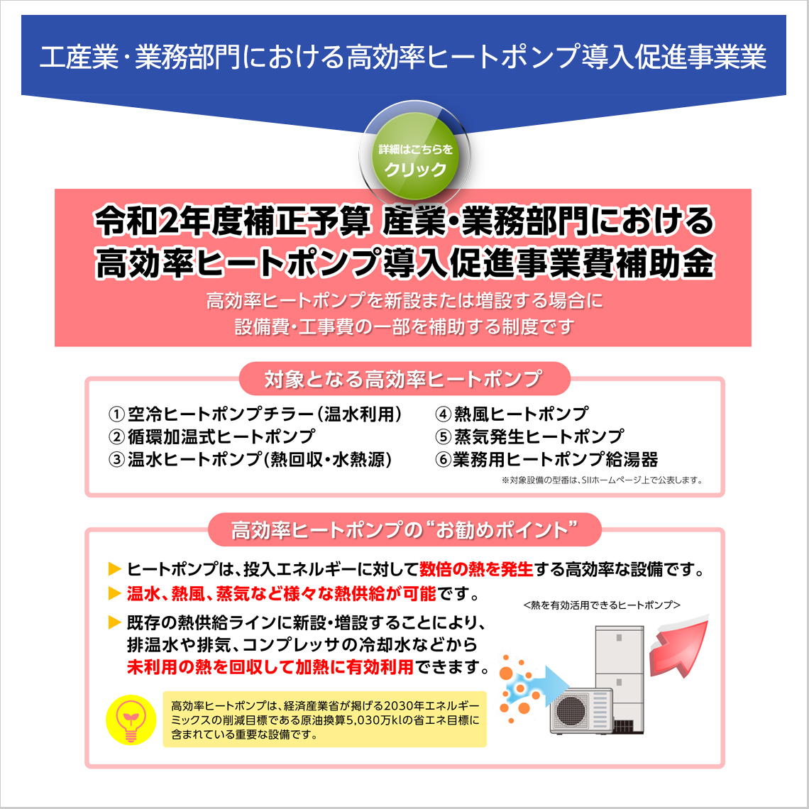 産業・業務部門における高効率ヒートポンプ導入促進事業業