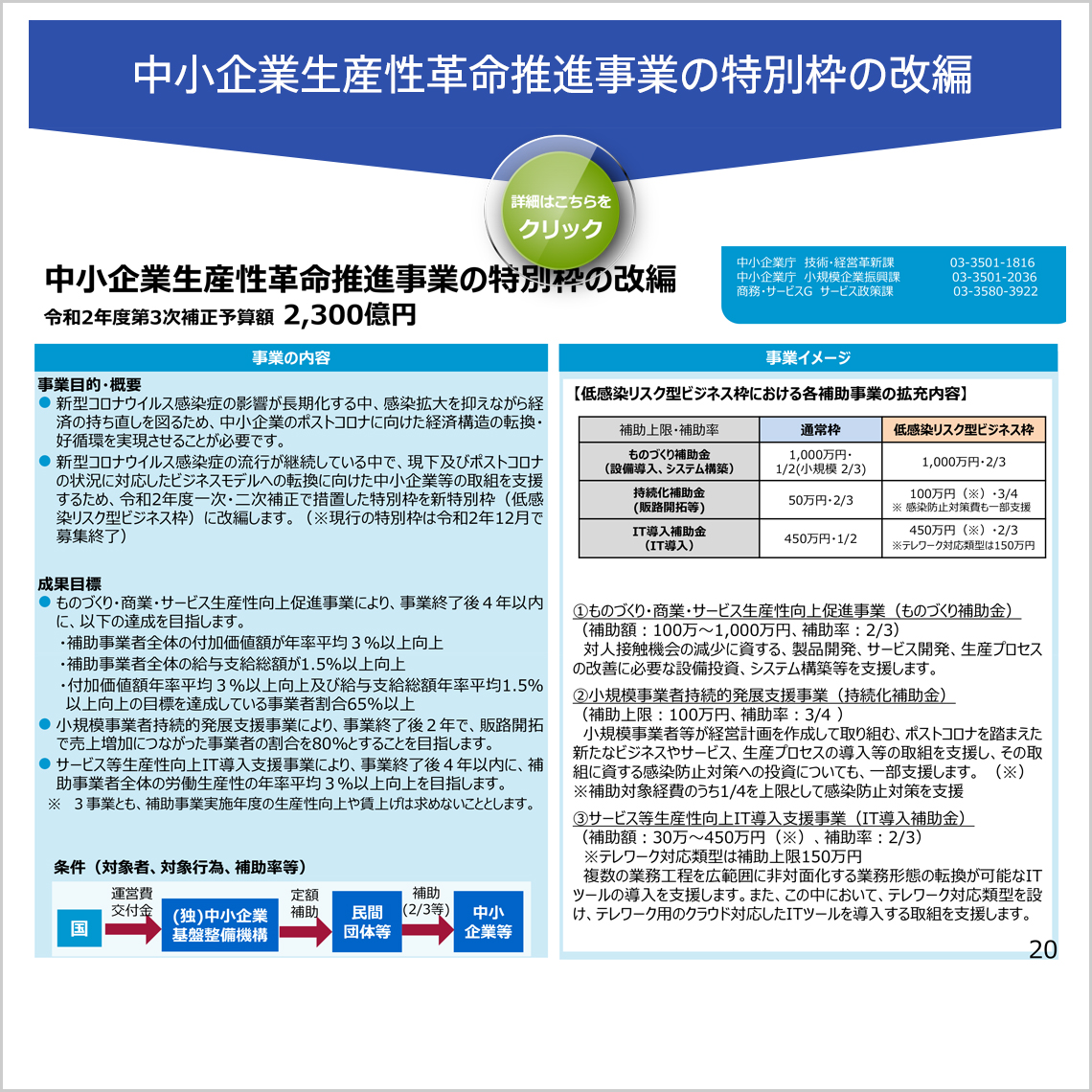 中小企業生産性革命推進事業の特別枠の改編