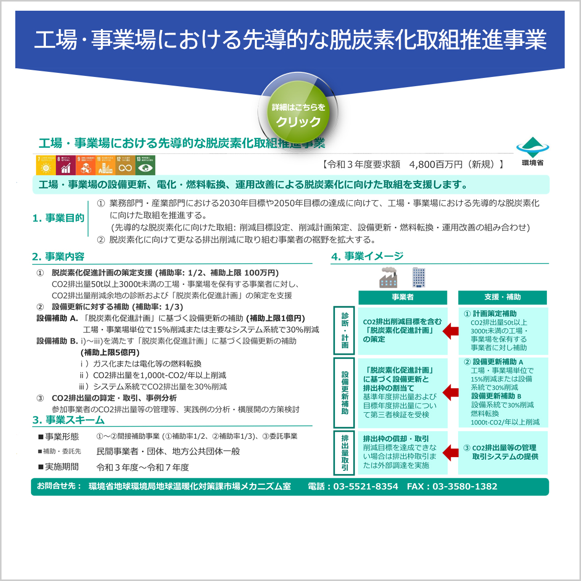 工場・事業場における先導的な脱炭素化取組推進事業