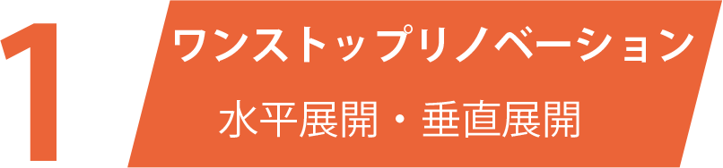 ワンストップリノベーション　水平展開・垂直展開