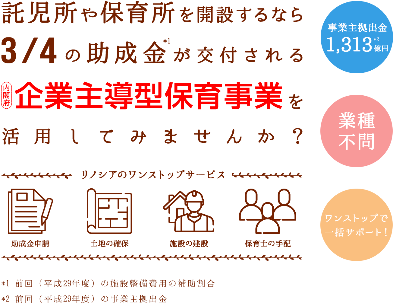 託児所や保育所を開設するなら企業主導型保育事業を活用してみませんか？